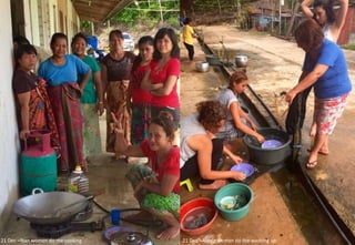 21 Dec –Iban women do the cooking 21 Dec –Aussie women do the washing up
 