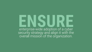 ENSUREenterprise-wide adoption of a cyber
security strategy and align it with the
overall mission of the organization.
 