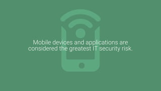 Mobile devices and applications are
considered the greatest IT security risk.
 