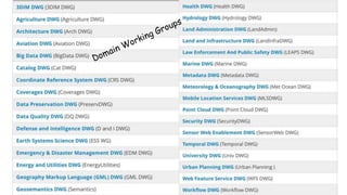 OGC®
© 2016 Open Geospatial Consortium
 