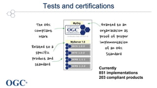 OGC®
Tests and certifications
Currently
851 implementations
203 compliant products
 