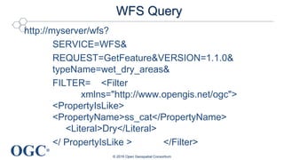 OGC®
© 2016 Open Geospatial Consortium
WFS Query
http://myserver/wfs?
SERVICE=WFS&
REQUEST=GetFeature&VERSION=1.1.0&
typeName=wet_dry_areas&
FILTER= <Filter
xmlns="http://www.opengis.net/ogc">
<PropertyIsLike>
<PropertyName>ss_cat</PropertyName>
<Literal>Dry</Literal>
</ PropertyIsLike > </Filter>
 