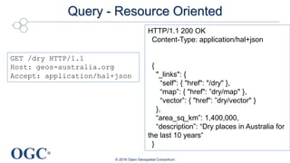 OGC®
Query - Resource Oriented
© 2016 Open Geospatial Consortium
HTTP/1.1 200 OK
Content-Type: application/hal+json
{
"_links": {
“self": { "href": "/dry" },
“map”: { "href": ”dry/map" },
“vector”: { "href": ”dry/vector" }
},
“area_sq_km”: 1,400,000,
“description”: “Dry places in Australia for
the last 10 years“
}
GET /dry HTTP/1.1
Host: geos-australia.org
Accept: application/hal+json
 