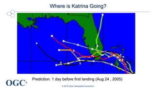 OGC®
Where is Katrina Going?
© 2016 Open Geospatial Consortium
Prediction: 1 day before first landing (Aug 24 , 2005)
 