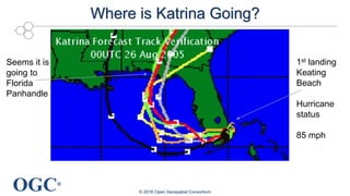 OGC®
Where is Katrina Going?
© 2016 Open Geospatial Consortium
1st landing
Keating
Beach
Hurricane
status
85 mph
Seems it is
going to
Florida
Panhandle
 