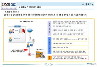 12
전자문서 유통보안 솔루션
Ⅲ. 주요기능
1. 유통보안 프로세스 개요
일반 문서 및 설계도면 등을 외부로 유통 시 보안정책을 설정하여 악의적으로 2차 유통을 통제할 수 있는 기능을 제공합니다.
2차 유출통제 프로세스
외부전송파일에 대한
2차 문서유통 악의적 시도
오피스문서 및 도면, 기타 파일 등 일반적 파일 외부유통 신청
프로젝트파일(카티아, 객채파일 오피스 등) 결합 전송 신청
선택 된 파일 임시 저장소로 복사
반출드라이브(O:)에 암호화 된 상태로 “압축” 승인 대기
승인완료 후 반출 드라이브(O:) 접근허용 및 “압축” 반출
외부 유통된 압축파일 S.C(Secure Container) 폴더에 압축해제
압축 해제 된 목록을 리스트로 보기
사용자가 파일 선택 후 실행
각종 문서파일 및 도면 파일 S.C내에서 실시간 복호화 열람
(CATIA의 경우 프로덕트 파일과 캡파일 연결된 상태로 열람)
수신자 악의적 외부 2차 유통 원천 통제 및 파일보호
(화면캡쳐/클립보드 통제, 다른이름저장 금지, 프린트통제 등)
1-1. 일반적 프로세스
 