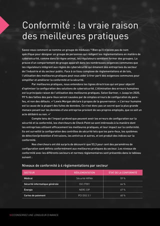 Conformité : la vraie raison
des meilleures pratiques
Savez-vous comment se nomme un groupe de méduses ? Bien qu'il n'existe pas de nom
spécifique pour désigner un groupe de personnes qui rédigent les règlementations en matière de
cybersécurité, comme dans le règne animal, les régulateurs semblent former des groupes. La
preuve d'un comportement de groupe apparaît dans les nombreuses exigences communes que
les régulateurs intègrent aux règles de cybersécurité qui émanent des entreprises du secteur
de l'industrie et du secteur public. Face à ce tissu complexe de règlementations et de lois,
l'utilisation des meilleures pratiques peut vous aider à tirer parti des exigences communes pour
simplifier et améliorer la conformité et la sécurité.
	 Par meilleures pratiques, nous entendons les lignes directrices qui ont pour objectif
d'optimiser la configuration des solutions de cybersécurité. L'élimination des erreurs humaines
est la principale raison de l'utilisation des meilleures pratiques. Selon Gartner, « Jusqu'en 2020,
99 % des failles des pare-feux seront causées par de simples erreurs de configuration du pare-
feu, et non des défauts. »6
Lewis Morgan déclare à propos de la gouvernance : « L'erreur humaine
est la cause de la plupart des fuites de données. Ce n'est donc pas un secret que la plus grande
menace pesant sur les données d'une entreprise provient de ses propres employés, que ce soit un
acte délibéré ou non. »7
	 Compte tenu de l'impact profond que peuvent avoir les erreurs de configuration sur la
sécurité et la conformité, les chercheurs de Check Point se sont intéressés à la manière dont
les entreprises utilisent efficacement les meilleures pratiques, et leur impact sur la conformité.
Ils ont surveillé la configuration des contrôles de sécurité tels que les pare-feux, les systèmes
de détection/prévention d'intrusions, les antivirus et autres, et ont produit des indices sur la
conformité.
	 Nos chercheurs ont été surpris de découvrir que 53,3 pour cent des paramètres de
configuration sont définis conformément aux meilleures pratiques du secteur. Les niveaux de
conformité avec les différents secteurs et normes réglementaires sont présentés dans le tableau
suivant :
Niveaux de conformité à 4 règlementations par secteur
50 | CONSERVEZ UNE LONGUEUR D'AVANCE
SECTEUR RÉGLEMENTATION ÉTAT DE LA CONFORMITÉ
Médical Sécurité HIPAA 59 %
Sécurité informatique générale ISO 27001 64 %
Énergie NERC CIP 67 %
Cartes de paiement PCI DSS 3.1 60 %
 