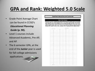 GPA and Rank: Weighted 5.0 Scale
• Grade Point Average Chart
can be found in CCISD’s
Educational Planning
Guide (p. 90).
• Level 1 courses include
Advanced Academic, Pre-AP,
and AP.
• The 6 semester GPA, at the
end of the Junior year is used
for fall college admissions
applications.
 