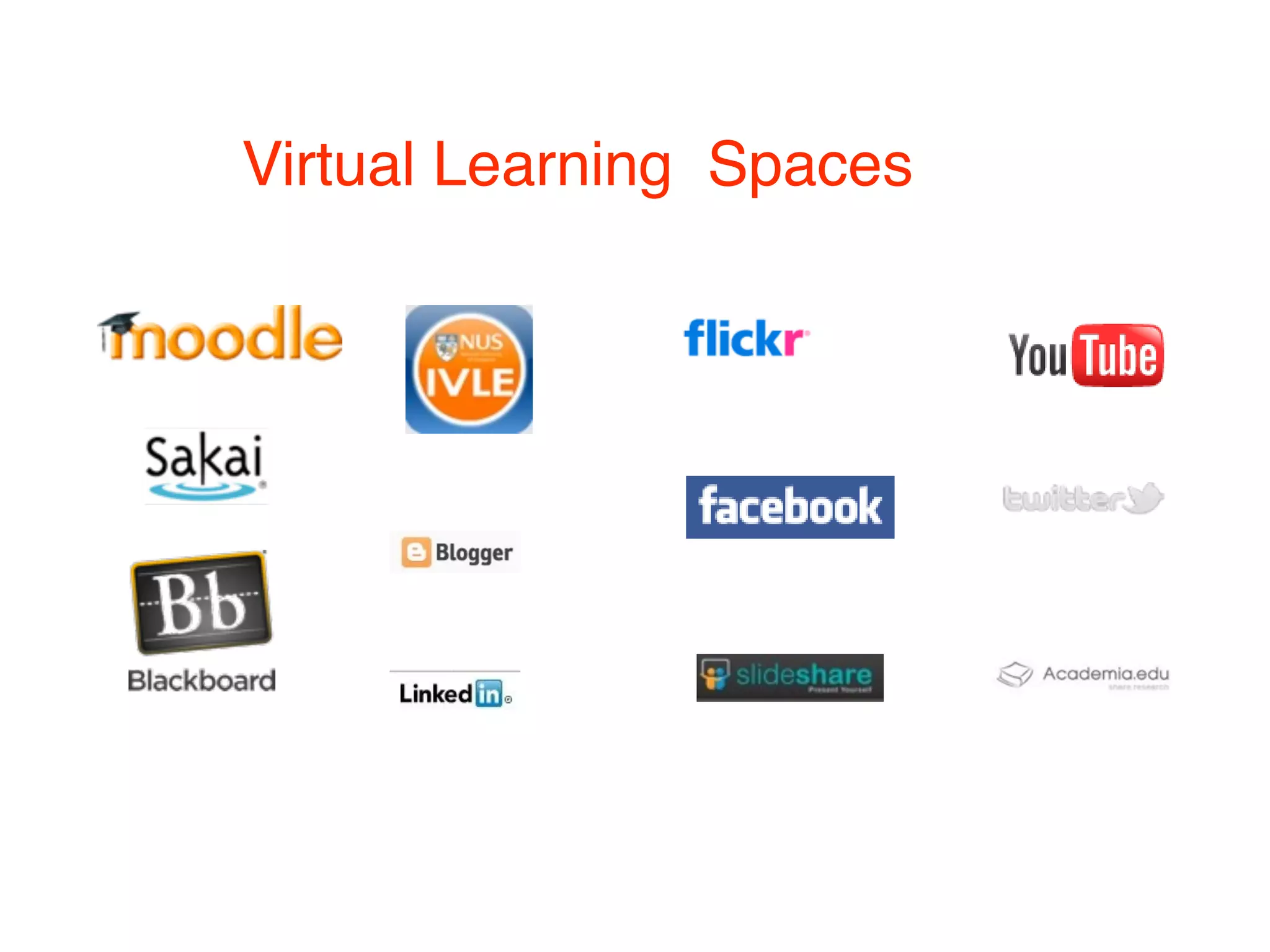 Virtual Learning Spaces
 
