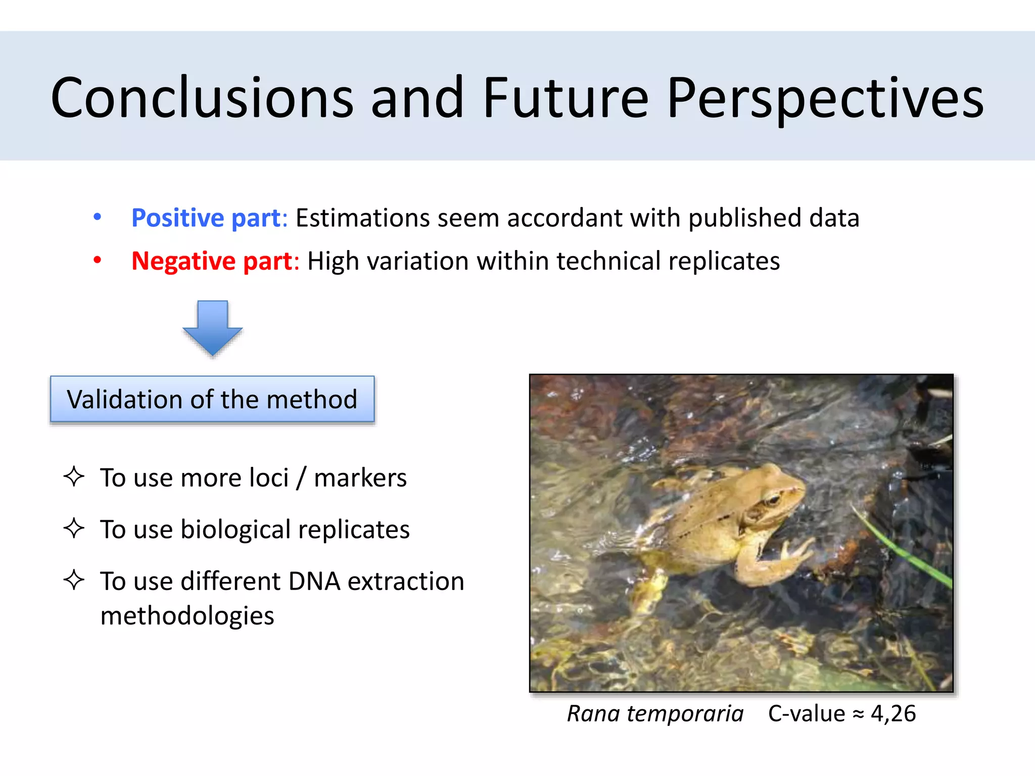 Conclusions and Future Perspectives
• Positive part: Estimations seem accordant with published data
• Negative part: High variation within technical replicates
Rana temporaria C-value ≈ 4,26
Validation of the method
 To use more loci / markers
 To use biological replicates
 To use different DNA extraction
methodologies
 