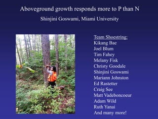 Aboveground growth responds more to P than N
Shinjini Goswami, Miami University
Team Shoestring:
Kikang Bae
Joel Blum
Tim ...