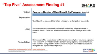 www.share.org/sanan
tonio-eval
http://creativecommons.org/licenses/by-nc-nd/3.0/
Finding
Explanation
Risk
Remediation
Excessive Number of User IDs with No Password Interval
User IDs with no password Interval are not required to change their passwords
Since passwords do not need to be changed periodically, people who knew a
password for an ID could still access that ID even if they are no longer authorized
users.
Review each of the personal user profiles to determine why they require no expiration.
Their passwords should adhere to the company policy regarding password changes.
If the user ID is being used for started tasks or surrogate, it should be reviewed and
changed to the appropriate ESM privilege.
“Top Five” Assessment Finding #1
 