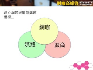 建立網咖與廠商溝通
橋樑…
網咖
媒體 廠商
 