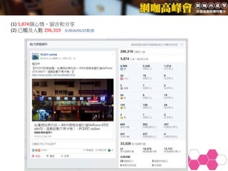 (1) 5,874個心情、留言和分享
(2) 已觸及人數 296,319 ※2016/05/25數據
 
