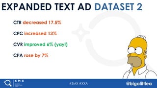 #SMX #XXA @bigalittlea
EXPANDED TEXT AD DATASET 2
CTR decreased 17.5%
CPC increased 13%
CVR improved 6% (yay!)
CPA rose by 7%
 