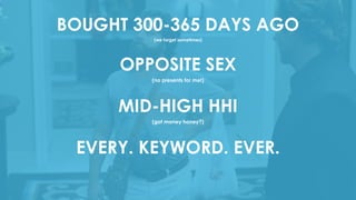 #SMX #XXA @bigalittlea
BOUGHT 300-365 DAYS AGO
(we forget sometimes)
OPPOSITE SEX
(no presents for me!)
MID-HIGH HHI
(got money honey?)
EVERY. KEYWORD. EVER.
 
