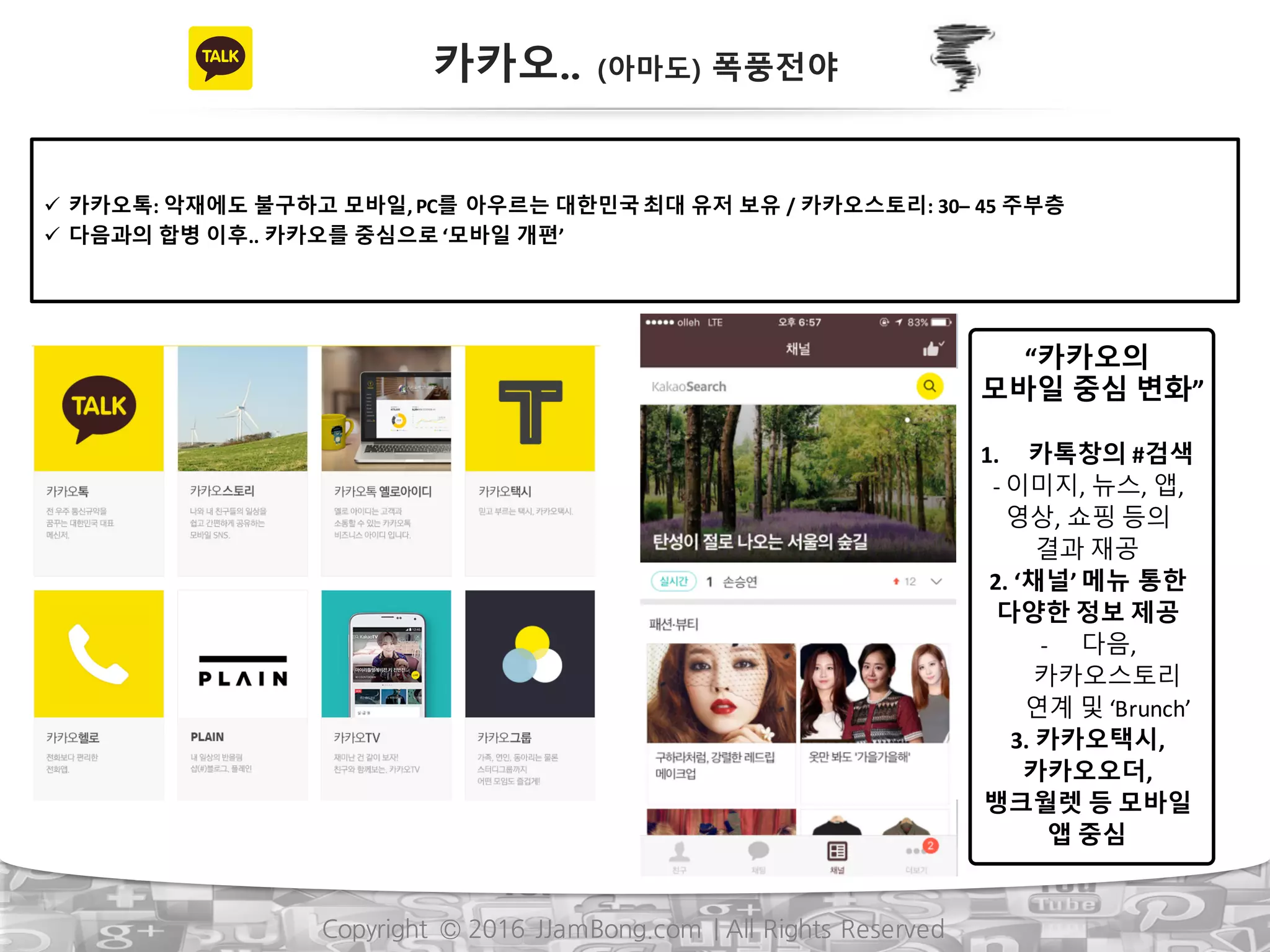 Copyright © 2016 JJamBong.com | All Rights Reserved
카카오.. (아마도) 폭풍전야
ü 카카오톡: 악재에도 불구하고 모바일, PC를 아우르는 대한민국 최대 유저 보유 / 카카오스토리: 30– 45	주부층
ü 다음과의 합병 이후.. 카카오를 중심으로 ‘모바일 개편’
“카카오의
모바일 중심 변화”
1. 카톡창의 #검색
- 이미지, 뉴스, 앱,
영상, 쇼핑 등의
결과 재공
2. ‘채널’ 메뉴 통한
다양한 정보 제공
- 다음,
카카오스토리
연계 및 ‘Brunch’
3. 카카오택시,
카카오오더,
뱅크월렛 등 모바일
앱 중심
 