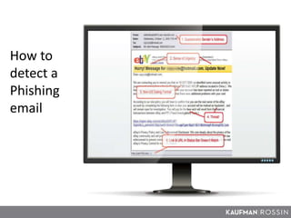 How to
detect a
Phishing
email
 