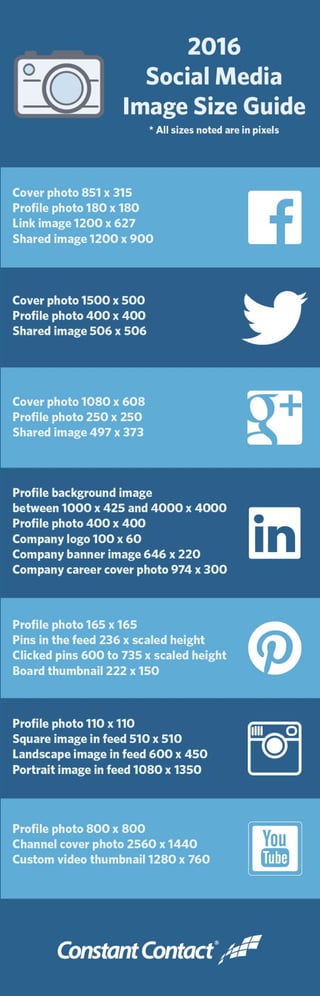 2016 social media image size guide | PDF