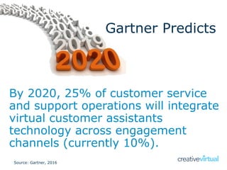 Gartner Predicts
By 2020, 25% of customer service
and support operations will integrate
virtual customer assistants
techno...
