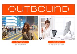 outbound
offline
Tourists Overseas
online
Ecommerce From China
 