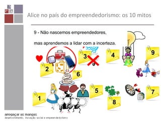 Alice no país do empreendedorismo: os 10 mitos
1
2
3 4
5
6
7
8
9
9 - Não nascemos empreendedores,
mas aprendemos a lidar com a incerteza.
 