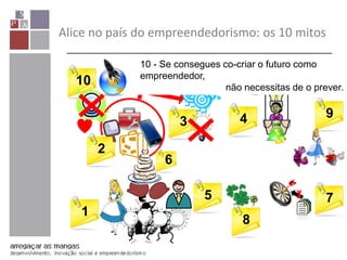 Alice no país do empreendedorismo: os 10 mitos
1
2
3 4
5
6
7
8
9
10
10 - Se consegues co-criar o futuro como
empreendedor,
não necessitas de o prever.
 