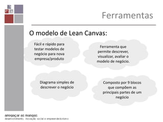 Ferramentas
O modelo de Lean Canvas:
Fácil e rápido para
testar modelos de
negócio para nova
empresa/produto
Ferramenta que
permite descrever,
visualizar, avaliar o
modelo de negócio.
Diagrama simples de
descrever o negócio
Composto por 9 blocos
que compõem as
principais partes de um
negócio
 