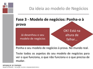 Da ideia ao modelo de Negócios
Fase 3 - Modelo de negócios: Ponha-o à
prova
Já desenhou o seu
modelo de negócios
OK! Está na
altura de
falhar…
Ponha o seu modelo de negócios à prova. No mundo real.
Teste todos os aspetos do seu modelo de negócios para
ver o que funciona, o que não funciona e o que precisa de
mudar.
 