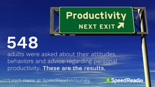 Learn more at SpeedRead.io/survey
adults were asked about their attitudes,
behaviors and advice regarding personal
productivity. These are the results.
548
 