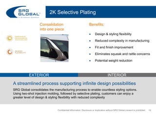 2016 SRG Global Overview | PPTX