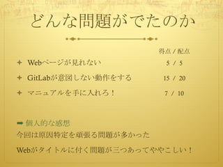 どんな問題がでたのか
得点 / 配点
ò Webページが見れない 5 / 5
ò GitLabが意図しない動作をする 15 / 20
ò マニュアルを手に入れろ！ 7 / 10
➡ 個人的な感想
今回は原因特定を頑張る問題が多かった
Webがタイトルに付く問題が三つあってややこしい！
 