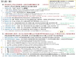 第九篇（續）
肆 將烏陵與土明放在胸牌裏－表徵召會顯明神的引導
烏陵和土明放在胸牌裏,胸牌就成為決斷的胸牌
一 烏陵的光照:“烏陵”意思是“光,照明物” ／約8:12 路1:78-79
• 事實:烏陵是一種照明物,能裝油以供燃燒,燃燒的火來自祭壇;安在胸牌里面,使寶石能發出光來
• 豫表:烏陵豫表基督作為光,照明者,藉著那靈(油)和十字架(來自祭壇的火)而照耀
二 土明的成全:“土明”意思是基督作為“成全者,完成者”
• 事實:胸牌寶石上的名字,僅包含希伯來文22個字母中的18個;其餘的4個字母安在土明上,使土明成為成全者和完成者
• 豫表:土明豫表基督作成全者和完成者,祂是屬靈的字母,為著書寫,也為著完成 /來6:1;腓3:13-14 约6:63
• 新約:烏陵和土明的實際乃是調和的靈,就是那靈（神揭示的靈）和我們的靈（接受的靈）;是神對祂子民說話的憑藉 ／羅8:4,8:14-16;啟1:10 4:2 17:3 21:10
三 判定與決斷:神的決斷指神的律法和律法的判定,是藉著烏陵與土明 ／出28:30;申33:8,10
四 斷案的引導:決斷一辭指明,神在祂子民中間凡事都有定規,決斷導致一些斷案,結果我們就有了神的引導 ／書7:16-21
五 胸牌的引導:可以說,有烏陵土明之決斷的胸牌乃是引導的胸牌(召會就是神的引導)
六 律法的引導:所以,神藉著胸牌所給的引導,是關於決斷;神的律法包括祂的決斷,就是神的引導 ／來8:10注;羅8:10注;加6:16注
• 詩73:17注1 詩人因惡人興旺而困惑,其解答是在神的聖所得著的.首先,神的聖所是在我們靈裏(弗二22);第二,神的聖所乃是召會(提前三15)
七 引導的要求-審判己:（消極一面）要知道神的引導,就必須審判凡出於肉體,己,舊人和世界的一切 ／羅8:1-13
八 引導的實際-神的靈:（積極一面）因為在羅馬8:14節那靈的引導,就是神藉胸牌所給之引導的實際 ／约6:63 羅8:14
九 認識神的引導-在召會:並且,神乃是藉著召會,使神子民認識(看見)神的引導
• 所以,真實的建造,乃是眾信徒成了變化並透亮的寶石,刻有基督作屬靈的字母,並把召會擔負在心上 ／林後3:3
伍 決斷的胸牌之應用－我们在召會的身體生活中經歷神即時的說話(rhema),引導我们往前,为着祂的建造
神就是藉著帶有烏陵和土明的胸牌,其功用就像屬天的打字機,在召會中來向我們說話
一 藉著召會消極的光景說話:神是藉著變暗的寶石來說話;這意思是說,神是藉著召會消極的光景來說話 /哥林多召會,亞西亞七個召會
二 領受神即時的說話（rhema）:按正常情形,胸牌裏的寶石都在烏陵的照耀之下;忽然間某塊寶石變暗了,這就是神即時的說話
1. 根據消極:保羅的著作以及主耶穌達與亞西亞七個召會的書信都是根據這個原則寫的
2. 供應積極:保羅寫的哥林多前書,雖然是基於消極的事情,卻把積極的東西—基督的豐富—服事給召會
3. 屬靈字母:聖徒成了保羅寫信所用屬靈的字母;同樣在召會裏,我們必須讀出聖徒真實的光景,尋求主的引導
4. 光中暴露:今天基督徒中間的難處乃是因著有太多的黑暗,神就無法來暴露黑暗;要顯明黑暗,首先必須有光的照耀
5. 跟隨引導:當我們這樣來讀消極的光景,就曉得神的引導,然後我們就該跟隨祂的引導
三 必须有先決的條件:我們作為召會若要成為決斷的胸牌,就必須履行一些條件
1. 寶石:我們需要被變化而透亮－需要不断地吃主耶稣，加深神人的調和；調和的结果就产生更新与变化; ／约6:57 林后3:3 林后3:18
2. 铭刻:我們需要裡面銘刻著基督－有基督書寫到我們裏面;對基督主觀的經歷是经过流泪谷,藉着苦难的环境,把基督構成到我们里面 ／來8:10注
3. 烏陵:我們需要更多蒙光照而返照－解開神的話,發出亮光;并有神應時的話,從里面照耀出,引導召会 ／詩119:130;約壹1:7 林后4:6
4. 土明:我們需要更多的被成全 － 被更多的基督（神的话）銘刻及成全,竭力前進,達到完全成熟;;若不進步就成了老底嘉召会 ／來6:1;腓3:13-14
四 在身體生活中被建造:當我們讀出胸牌的引導,就認識神的旨意乃是要我們背負肢體軟弱並懷揣在心上;胸牌就是身體生活的建造
五 使每一個地方召會都成為決斷的胸牌:所以,我們需要禱告,使每一個地方召會都成為一個有烏陵土明的決斷胸牌
啟
示
啟
示
舊
約
事
實
与
启
示
新
約
應
用
實
行
負
擔
決斷的胸牌是祭司體系(神的建造)之中心和終極的點
胸牌表徵召會;決斷的胸牌表徵受神引導的召會；
神是藉著說（應時的）話,rhema,來引導祂的子民，
其目的是為著建造召會作為基督的身體；
基督的身體是神中心的工作；新耶路撒冷是神工作終極的目標
所以決斷的胸牌是祭司體系(神的建造)之中心和終極的點
/出28:30注
應用
 