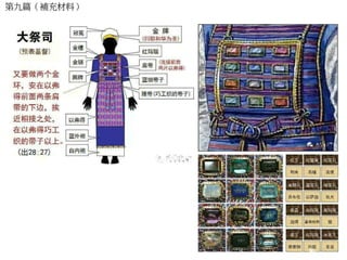 第九篇（補充材料）
 