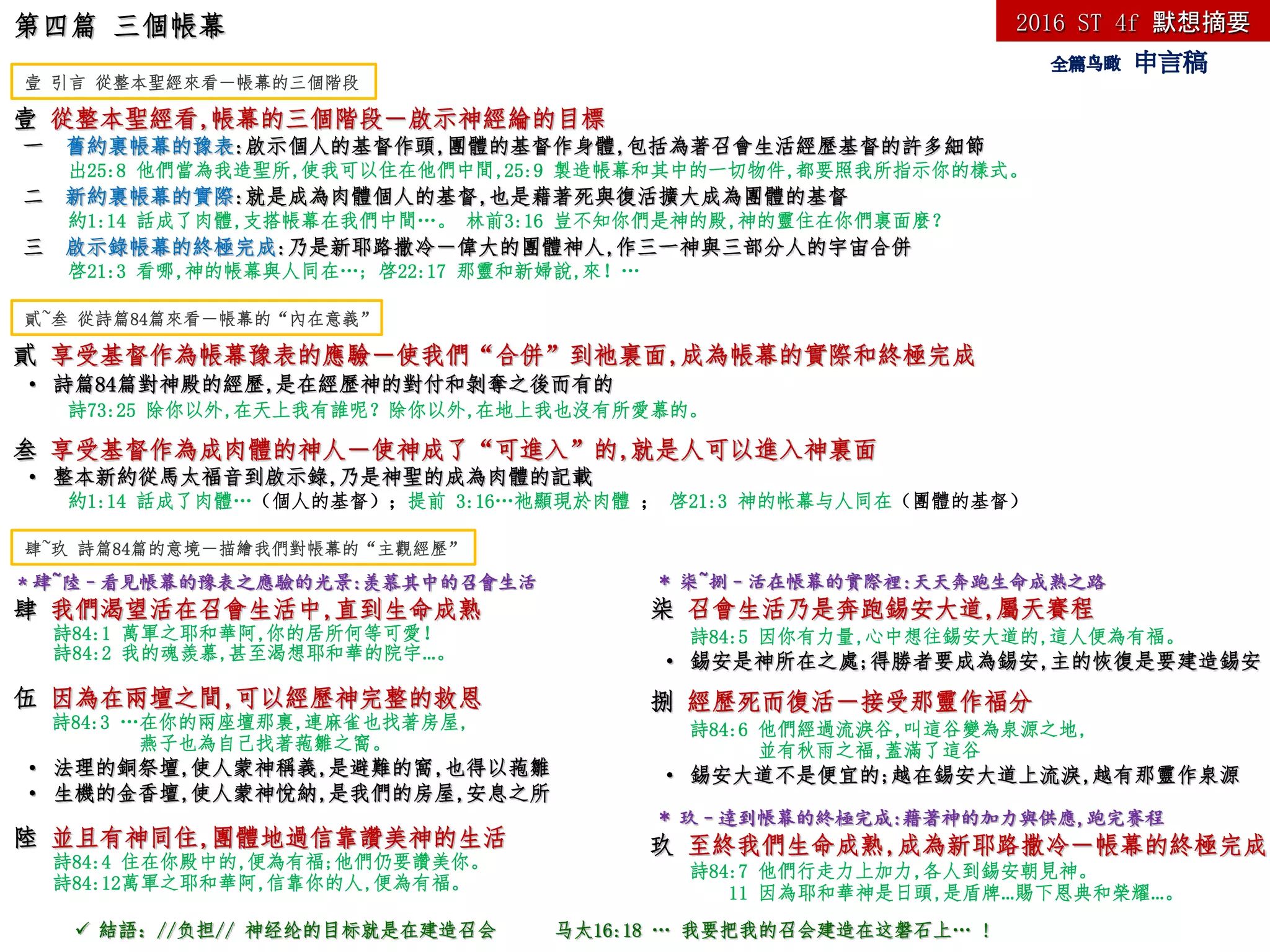 第四篇 三個帳幕 2016 ST 4f 默想摘要
壹 從整本聖經看,帳幕的三個階段－啟示神經綸的目標
一 舊約裏帳幕的豫表:啟示個人的基督作頭,團體的基督作身體,包括為著召會生活經歷基督的許多細節
出25:8 他們當為我造聖所,使我可以住在他們中間,25:9 製造帳幕和其中的一切物件,都要照我所指示你的樣式。
二 新約裏帳幕的實際:就是成為肉體個人的基督,也是藉著死與復活擴大成為團體的基督
約1:14 話成了肉體,支搭帳幕在我們中間…。 林前3:16 豈不知你們是神的殿,神的靈住在你們裏面麼？
三 啟示錄帳幕的終極完成:乃是新耶路撒冷－偉大的團體神人,作三一神與三部分人的宇宙合併
啓21:3 看哪,神的帳幕與人同在…; 啓22:17 那靈和新婦說,來！…
貳 享受基督作為帳幕豫表的應驗－使我們“合併”到祂裏面,成為帳幕的實際和終極完成
• 詩篇84篇對神殿的經歷,是在經歷神的對付和剝奪之後而有的
詩73:25 除你以外,在天上我有誰呢？除你以外,在地上我也沒有所愛慕的。
叁 享受基督作為成肉體的神人－使神成了“可進入”的,就是人可以進入神裏面
• 整本新約從馬太福音到啟示錄,乃是神聖的成為肉體的記載
約1:14 話成了肉體…（個人的基督）；提前 3:16…祂顯現於肉體 ； 啓21:3 神的帐幕与人同在（團體的基督）
壹 引言 從整本聖經來看－帳幕的三個階段
貳~叁 從詩篇84篇來看－帳幕的“內在意義”
肆~玖 詩篇84篇的意境－描繪我們對帳幕的“主觀經歷”
* 柒~捌–活在帳幕的實際裡:天天奔跑生命成熟之路
柒 召會生活乃是奔跑錫安大道,屬天賽程
詩84:5 因你有力量,心中想往錫安大道的,這人便為有福。
• 錫安是神所在之處;得勝者要成為錫安,主的恢復是要建造錫安
捌 經歷死而復活－接受那靈作福分
詩84:6 他們經過流淚谷,叫這谷變為泉源之地,
並有秋雨之福,蓋滿了這谷
• 錫安大道不是便宜的;越在錫安大道上流淚,越有那靈作泉源
* 玖–逹到帳幕的終極完成:藉著神的加力與供應,跑完赛程
玖 至終我們生命成熟,成為新耶路撒冷－帳幕的終極完成
詩84:7 他們行走力上加力,各人到錫安朝見神。
11 因為耶和華神是日頭,是盾牌…賜下恩典和榮耀…。
﹡肆~陸–看見帳幕的豫表之應驗的光景:羡慕其中的召會生活
肆 我們渴望活在召會生活中,直到生命成熟
詩84:1 萬軍之耶和華阿,你的居所何等可愛！
詩84:2 我的魂羨慕,甚至渴想耶和華的院宇…。
伍 因為在兩壇之間,可以經歷神完整的救恩
詩84:3 …在你的兩座壇那裏,連麻雀也找著房屋,
燕子也為自己找著菢雛之窩。
• 法理的銅祭壇,使人蒙神稱義,是避難的窩,也得以菢雛
• 生機的金香壇,使人蒙神悅納,是我們的房屋,安息之所
陸 並且有神同住,團體地過信靠讚美神的生活
詩84:4 住在你殿中的,便為有福;他們仍要讚美你。
詩84:12萬軍之耶和華阿,信靠你的人,便為有福。
 結語：//负担// 神经纶的目标就是在建造召会 马太16:18 … 我要把我的召会建造在这磐石上… !
 