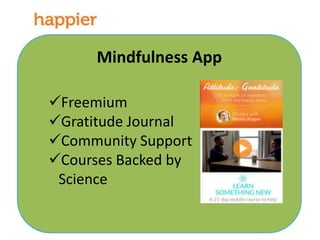 Mindfulness App
Freemium
Gratitude Journal
Community Support
Courses Backed by
Science
 