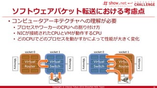 16Copyright © Interop Tokyo 2016 ShowNet NOC Team
ソフトウェアパケット転送における考慮点
• コンピュータアーキテクチャへの理解が必要
• プロセスやワーカーのCPUへの割り付け方
• NICが接続されたCPUとVMが動作するCPU
• どのCPUでどのプロセスを動かすかによって性能が大きく変化
16
core
core
core
core
core
core
core
core
Virtual
Switch
core
core
core
core
core
core
core
core
Virtual
Router
socket 0 socket 1
core
core
core
core
core
core
core
core
core
core
core
core
core
core
core
core
Memory
socket 0 socket 1
Memory
Memory
Memory
Virtual
Router
Virtual
Switch
 