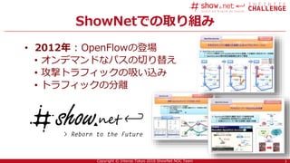 3Copyright © Interop Tokyo 2016 ShowNet NOC Team
ShowNetでの取り組み
• 2012年 : OpenFlowの登場
• オンデマンドなパスの切り替え
• 攻撃トラフィックの吸い込み
• トラフィックの分離
3
 