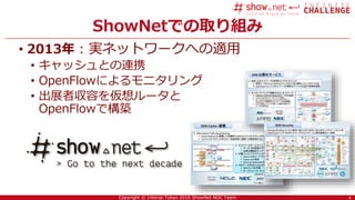 4Copyright © Interop Tokyo 2016 ShowNet NOC Team
ShowNetでの取り組み
• 2013年 : 実ネットワークへの適用
• キャッシュとの連携
• OpenFlowによるモニタリング
• 出展者収容を仮想ルータと
OpenFlowで構築
4
 