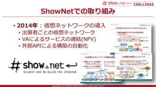 5Copyright © Interop Tokyo 2016 ShowNet NOC Team
ShowNetでの取り組み
• 2014年 : 仮想ネットワークの導入
• 出展者ごとの仮想ネットワーク
• VAによるサービスの連結(NFV)
• 外部APIによる構築の自動化
5
 