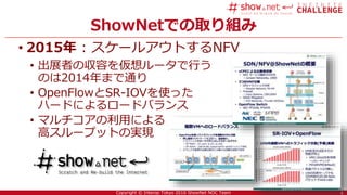 6Copyright © Interop Tokyo 2016 ShowNet NOC Team
ShowNetでの取り組み
• 2015年 : スケールアウトするNFV
6
• 出展者の収容を仮想ルータで行う
のは2014年まで通り
• OpenFlowとSR-IOVを使った
ハードによるロードバランス
• マルチコアの利用による
高スループットの実現
 