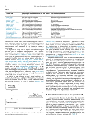 manufacturing context, but it might also constrain the producer–
client relationship in a service context. Given such inconsistencies,
better understanding the inter-play and relationship between
standardization and innovation is an important research
opportunity.
In response, this study aims to improve our understanding of
how the search for knowledge associated with a ﬁrm's standar-
dization effort can result in more effective innovation manage-
ment. According to Nelson and Winter (1982), understanding how
ﬁrms search for knowledge helps to explain innovative behavior, a
perspective that has since been widely applied within the in-
novation discourse (Chiang and Hung, 2010; Cillo and Verona,
2008; Fabrizio, 2009; Laursen and Salter, 2004; Mahdi, 2003). For
example, Rosenkopf and Nerkar (2001) explored how a local
search for solutions, using current knowledge, contrasts with
distant search, or what Rosenkopf and Almeida (2003) call ex-
plorative learning. Katila and Ahuja (2002) focused on search
depth (how deeply existing knowledge is reused) and search scope
(how widely new knowledge is explored), while Greve (2003)
investigated problematic search caused by low performance and
slack search caused by excess resources.
In addition to how variations in search scope can impact in-
novation, studies have also highlighted the importance of different
approaches to search. Broadcast search is suited to external solvers
self-selecting themselves to create a solution (Jeppesen and
Lakhani, 2010). In contrast ‘pyramiding’, a search process based
upon the view that appropriate experts will know other appro-
priate experts, is used for identifying individuals who have more
of a given attribute by “moving up to the pyramid” (Hippel et al.,
2009:1398). Furthermore, search processes can vary in terms of
the extent to which alliance partners jointly search for new
knowledge across different knowledge domains (Zack, 1999) or
use search processes to selectively target knowledge sources from
product market, science and suppliers (McCarthy et al., 2006;
Nicholson and Sahay, 2004).
We present our arguments in four sections. First, we review the
literature on standardization and innovation to identify how dif-
ferent dimensions of knowledge, embedded in the standardization
effort, can impact different types of innovation outcome (see
Fig. 1). We also examine and illustrate the potential relationships
between the different dimensions of knowledge, search processes
and innovation outcomes involved in a standardization effort.
Second, to investigate and illustrate the relationships between
these elements of a standardization effort, we present a case study
on Vanke Co., Ltd. (Vanke), the largest residential property de-
veloper in China. For almost 16 years, Vanke has undertaken a
standardization effort in housing design and construction. This
resulted in standards and innovations for mass off-site fabrication
(referred to as ‘housing industrialization’), which have since been
adopted by the Chinese construction industry and inﬂuenced re-
lated Chinese government policies. Third, we discuss the case
ﬁndings and present a typology of four types of search process:
active, integrative, decentralized and passive, along with four dif-
ferent types of innovation outcome: modular, radical, incremental
and architectural. Finally, we conclude the paper by discussing
theoretical and practical implications of our research.
2. Standardization and innovation in management research
Looking across the literature that explores the relationship
between standardization and innovation, we identify two recur-
ring main themes – knowledge embedded in standardization and
types of innovation outcome (see Table 1). In this section we
speciﬁcally discuss knowledge in the context of a ﬁrm's standar-
dization effort. In addition, we discuss innovation from the per-
spective of searching for knowledge during a standardization ef-
fort. Although widely acknowledged as a key to understanding
innovative behavior, search is only alluded to in the standardiza-
tion discourse. The dearth of research in this area is reﬂected in its
absence from our literature summary table (Table 1).
Fig. 1. Standardization efforts and the relationship between knowledge dimen-
sions, search processes and innovation outcomes.
Table 1
Standardization and innovation in management research.
Example study Dimensions of knowledge embedded in a ﬁrm's standar-
dization effort
Types of innovation outcome
Tassey (2000) High codiﬁcation, high complexity Modular/architectural/incremental/radical
Kano (2000) High or low codiﬁcation, high complexity Systematic/stand-alone
Tether et al. (2001) High codiﬁcation, high complexity Service/process
Yoo et al. (2005) High or low codiﬁcation, high complexity Diffusion/system/process
Rysman and Simcoe (2008) High codiﬁcation, high complexity Diffusion/cumulative
Leiponen (2008) High or low codiﬁcation, high complexity No classiﬁcation
Grøtnes (2009) High or low codiﬁcation, high complexity Outside-in/inside-out/coupled process
Viardot (2010) High or low codiﬁcation, high complexity Incremental/radical
Wrighta et al. (2012) High codiﬁcation, high or low complexity Incremental/radical management innovation
Narayanana and Chen (2012) High or low codiﬁcation, high complexity Modular/architectural/incremental/radical/product/process/institu-
tional/industrial/technological
Hytönen et al. (2013) High or low codiﬁcation, high complexity No classiﬁcation
Dolfsma and Seo (2013) High codiﬁcation, high complexity Discrete/cumulative
Gao et al. (2014) High or low codiﬁcation, high complexity Diffusion/capability
Groesser (2014) High or low codiﬁcation, high complexity System/diffusion/incremental
Lopez-Berzosa and Gawer (2014) High codiﬁcation, high complexity Collective innovation
Z. Xie et al. / Technovation 48-49 (2016) 69–7870
 