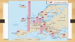 Post-WWII:
Worsening relations between the superpowers
Marshall Plan
• Practical implementation of the Truman Doctrine
• Free economic aid from America to help European countries rebuild
• Offered to all countries – including those under Soviet influence
• Reduce the appeal of communism
• Establish Europe as America’s main export market
 