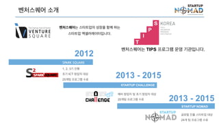 벤처스퀘어 소개
SPARK SQUARE
STARTUP CHALLENGE
STARTUP NOMAD
2012
1, 2, 3기 진행
초기 ICT 창업자 대상
25개팀 프로그램 수료
예비 창업자 및 초기 창업자
대상
20개팀 프로그램 수료
글로벌 진출 스타트업 대상
24개 팀 프로그램 수료
2013 - 2015
2013 - 2015
벤처스퀘어는 TIPS 프로그램 운영 기관입니다.
벤처스퀘어는 스타트업의 성장을 함께 하
는
스타트업 액셀러레이터입니다.
 