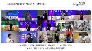국내 데모데이 및 컨퍼런스 (11월 초)
참가자 : 1,100+ / 국내외 투자자 : 55+(해외 17) / 부스전시 : 130+
해외 스타트업 8개팀 참가(싱가폴/호주/이스라엘)
 