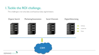 1.Tackle the ROI challenge.
The challenge is not only data overload,but data segmentation.
Organic Search MarketingAutomation Social Channels DigitalAdvertising
AdWords
LinkedIn Ads
Display
CRM
 