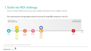 1.Tackle the ROI challenge.
Plus, the modern B2B buyer’s journey spans multiple interactions across multiple channels.
Source: Think with Google, “The Customer Journey to Online Purchase”.
This represents the average digital customer journey for large B2B companies in the U.S.
 