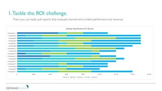 1.Tackle the ROI challenge.
Then, you can easily pull reports that evaluate channel and content performance by revenue.
 