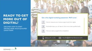 READY TO GET
MORE OUT OF
DIGITAL?
DISCOVER HOWTO START
DRIVING MORE SALES-QUALIFIED
LEADSTODAY.
1 How to measure your revenue opportunity from digital.
Actionable steps you can take to drive more sales-qualified leads.
Get a free digital marketing assessment. We’ll cover:
2
How you stack up against the competition.3
800.619.1570 results@demandwave.com
 