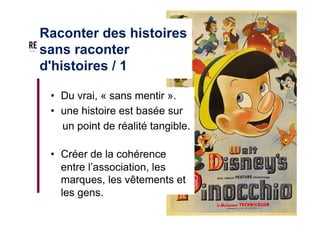 Exercice
Pas plus de 5
minutes ;o)
Vendre l’association en 4
étapes
 